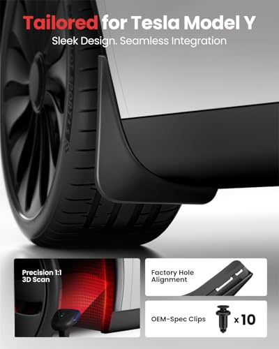 Tesla Model Y Juniper 2025 (4 Count)