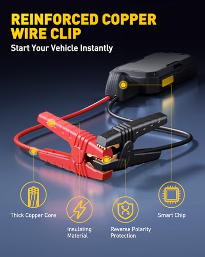 Jump Starter 5000A Car Battery Jump Starter