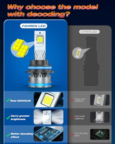 9004 HB1 Light Bulbs