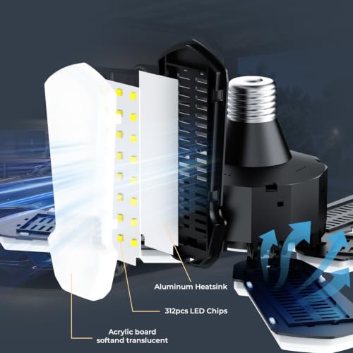 1 Pack LED Garage Light