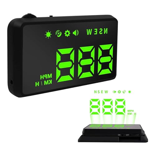 Heads up Display for Cars Windshield