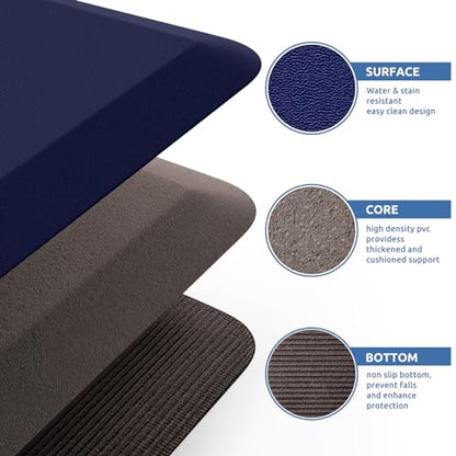 0.8" Thick Kitchen Mat Cushioned Anti Fatigue Rug Comfort Floor Mats