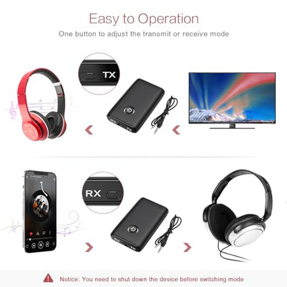 Bluetooth Transmitter Receiver for Car