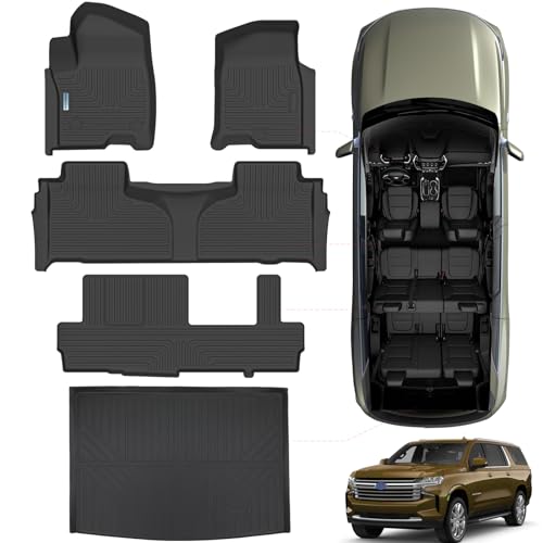 Floor Mats for 2021