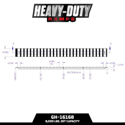 Heavy Duty Aluminum Loading Ramps