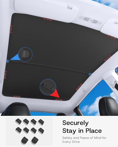 Upgrade Sunshade Roof for Tesla Model Y 2020