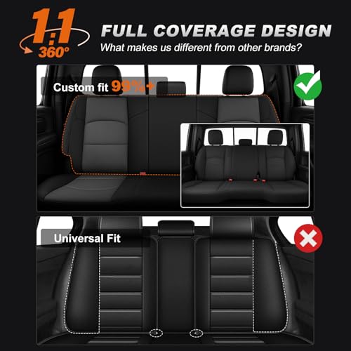 Custom Fit Seat Covers for Ram 2500 2019 (4 Count)