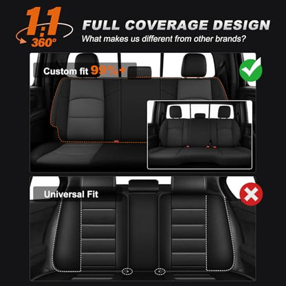 Custom Fit Seat Covers for Ram 2500 2019 (4 Count)