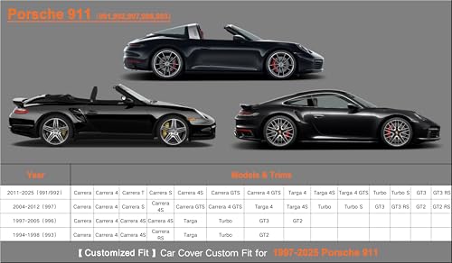 Waterproof Heavy Duty Car Cover Custom Fit Porsche 911 991 992 997