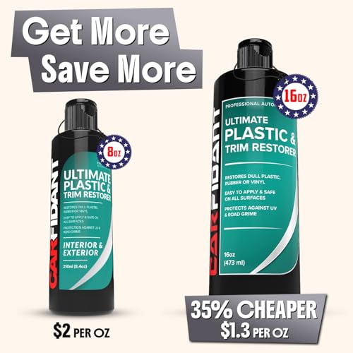 Plastic Restorer for Cars