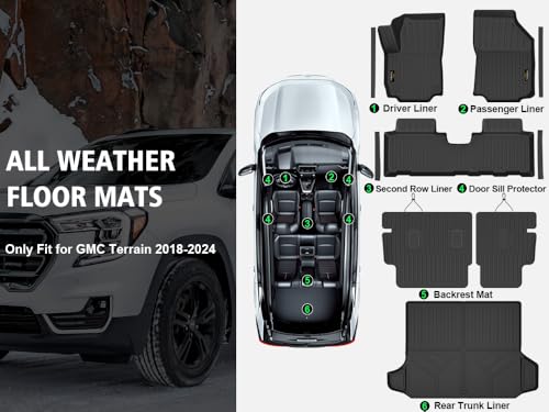 Floor Mats & Cargo Liner & Backrest Mat Custom for GMC Terrain 2018