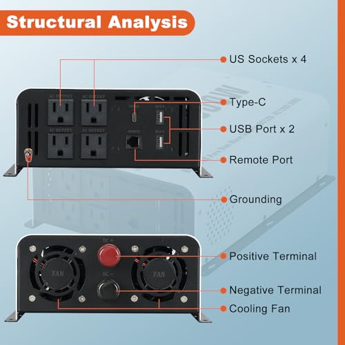 1500W Pure Sine Wave Power Inverter 12V to 120V AC
