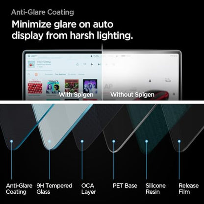 Screen Protector Matte Finish for Model 3