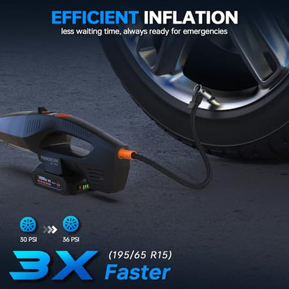 20V Car Vacuum & Air Inflator