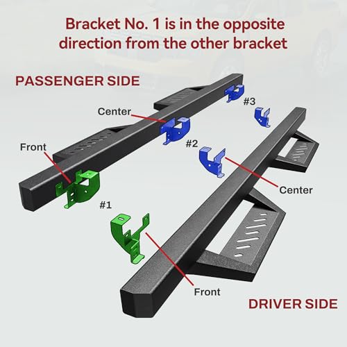 Drop Running Boards Compatible for 2018