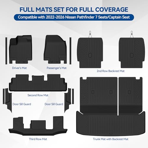 Custom Fit Floor Mats for 2022