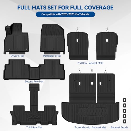 Custom Fit Floor Mats for 2020