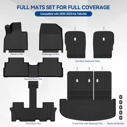 Custom Fit Floor Mats for 2020