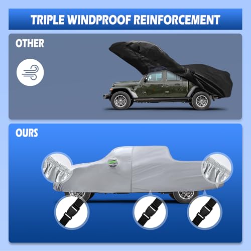 Car Cover Multi