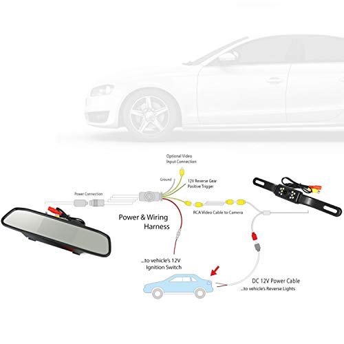 Backup Camera and Monitor Kit