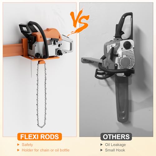 Chainsaw Holder