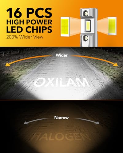 9012 LED Bulb HIR2 Bulb (2 Count)