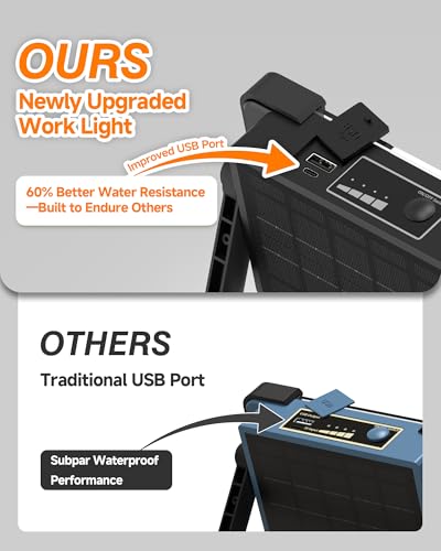 120W Solar Rechargeable 144 LED Work Light