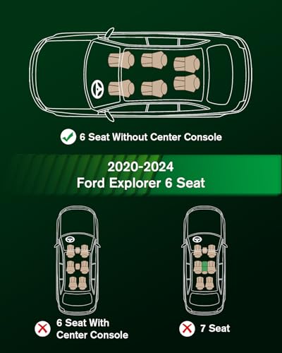 2020 2025 2026 Ford Explorer Floor Mats 6 Seater