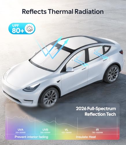2026 8PC Full Set Window Sunshade for Tesla Model Y 2020 (8 Count)