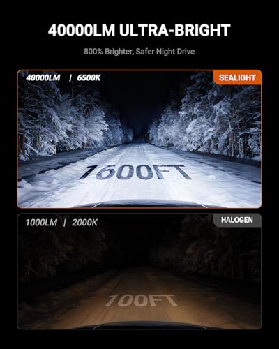 9012 Bulbs 50000LM 900% Brighter HIR2 Powersport Fog Bulbs with Cooling Fan for 60000 Hours Longer Lifespan (2 Count)