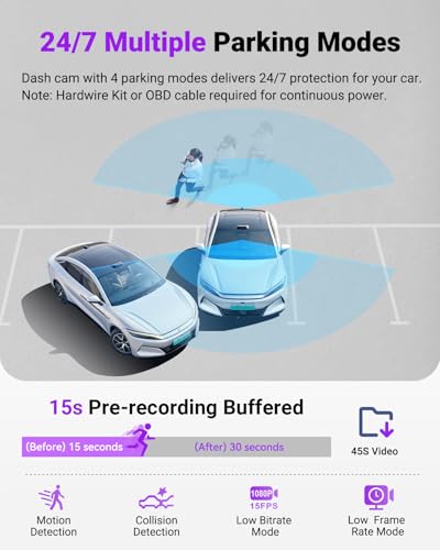 S1 Pro Max 4K+2.5K Dash Cam