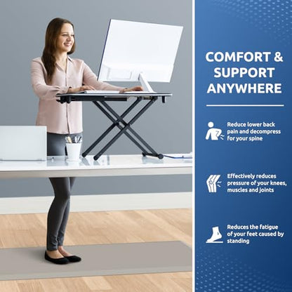 Kitchen Mat Cushioned Anti Fatigue Kitchen Rug 17.3"x60" Water Resistant Non Slip Kitchen Rugs and Mats Standing Desk Mat Comfort Floor Mats for Kitchen House Sink Office