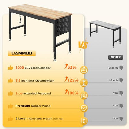 60" Adjustable Workbench