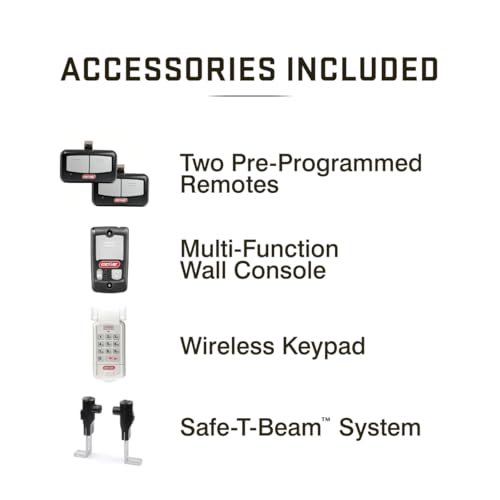 SilentMax 1000 Garage Door Opener