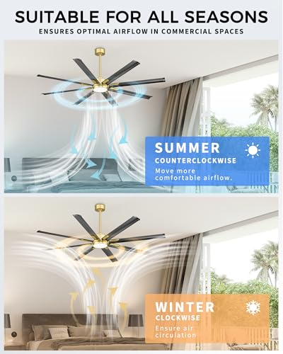 72 Inch Large Ceiling Fan with Light