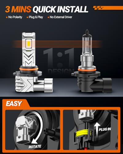 H10 LED Fog Light Bulbs
