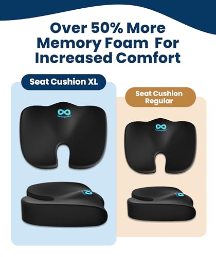 Doctor Recommended Memory Foam Seat Cushion for Office Chairs & Car