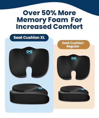 Doctor Recommended Memory Foam Seat Cushion for Office Chairs & Car