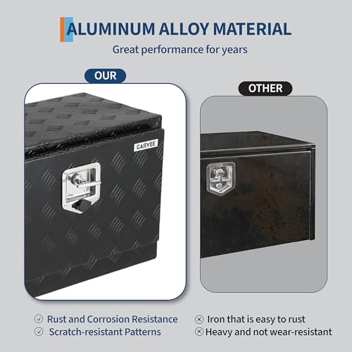 24"x14"x16" Underbody Truck Tool Box