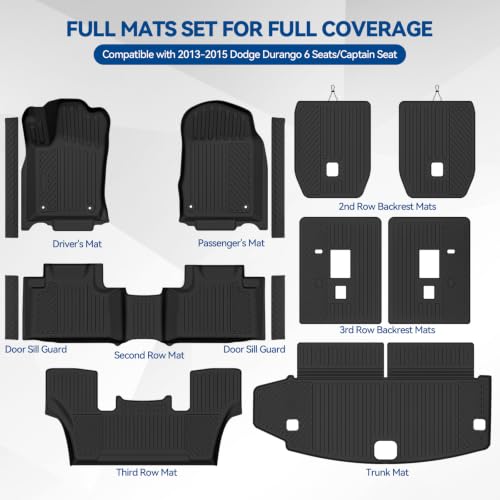 Custom Fit Floor Mats for 2013