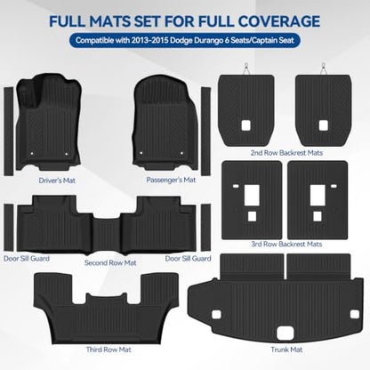 Custom Fit Floor Mats for 2013