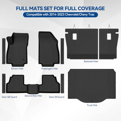 Custom Fit Floor Mats for 2014