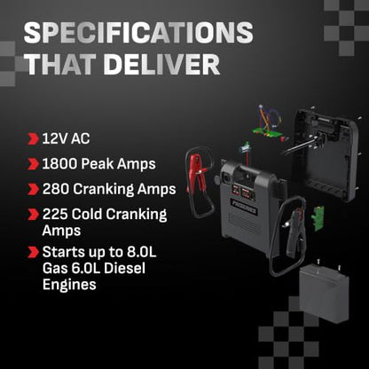 Car Battery Jump Starter & Portable Power Station