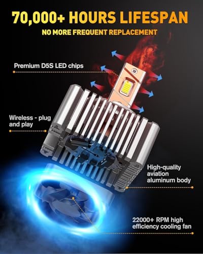 D5S HID Kit 6500K Daylight White D5S HID Bulbs