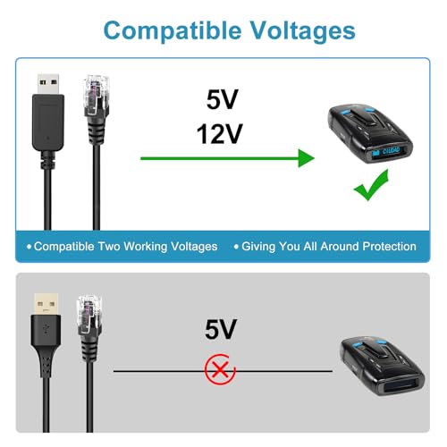 Radar Detector Power Cable