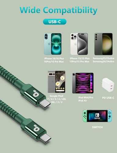 USB C Cable 3FT (2 Count)