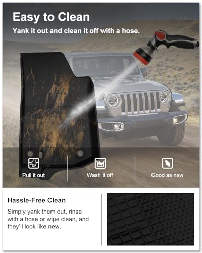 Floor Mats for 2020