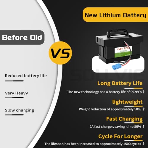 24V 12Ah Battery Replacement for Ride On Cars