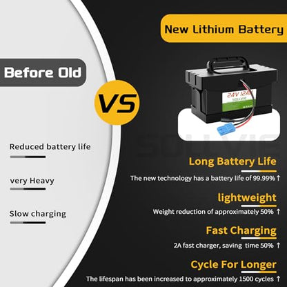 24V 12Ah Battery Replacement for Ride On Cars