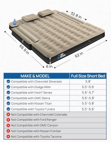 Truck Bed Mattress for 5.5